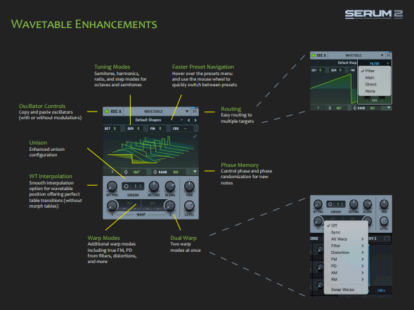 Serum 2 Full Feature Breakdown: New Oscillators, FX, Routing & More ...