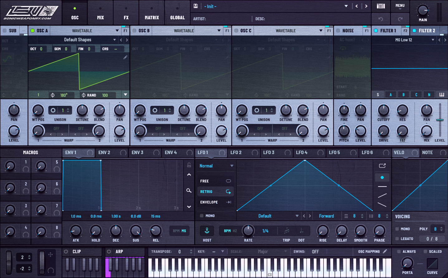 Main OSC page of Bright Future Serum 2 Skin by Sonic Weaponry, featuring a blue-tinted UI with metallic textures and custom branding